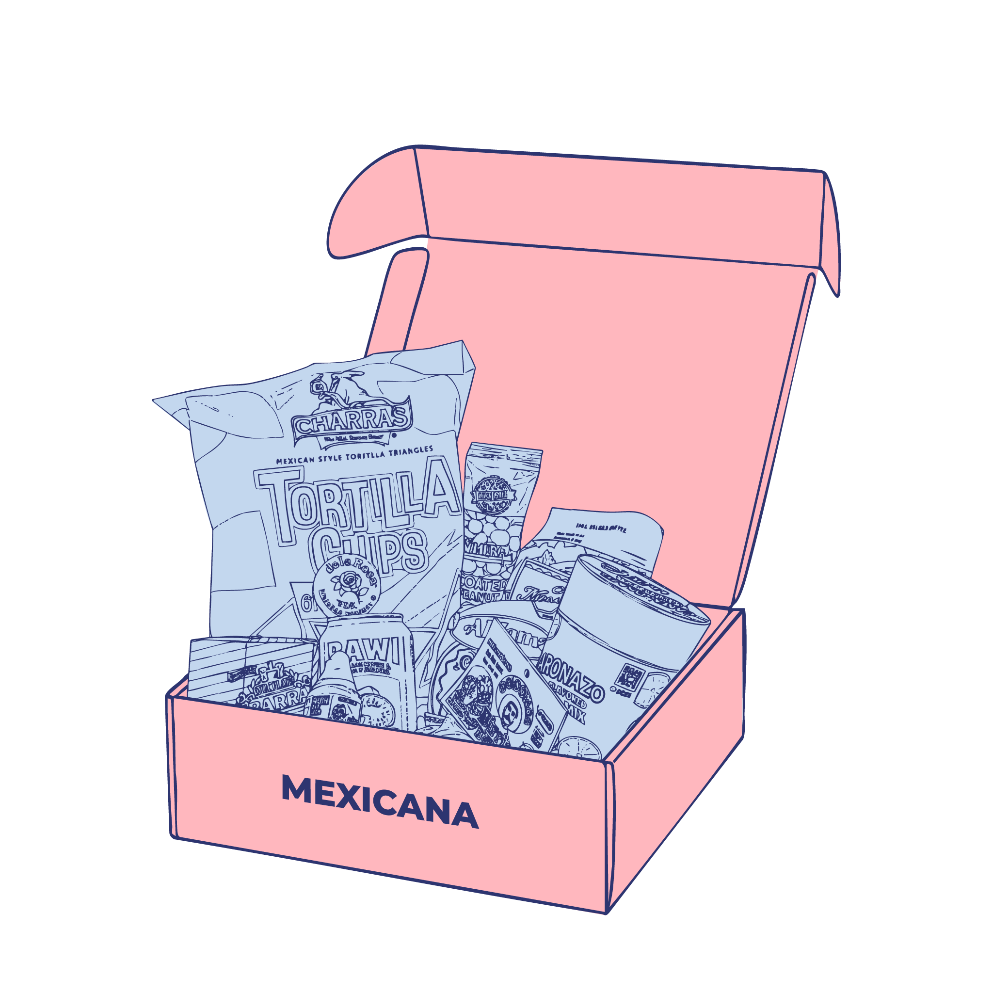 La Caja de La Nostalgia México